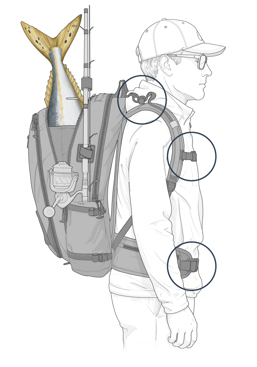 ADJUSTABLE LOAD<br>POINT CARRY